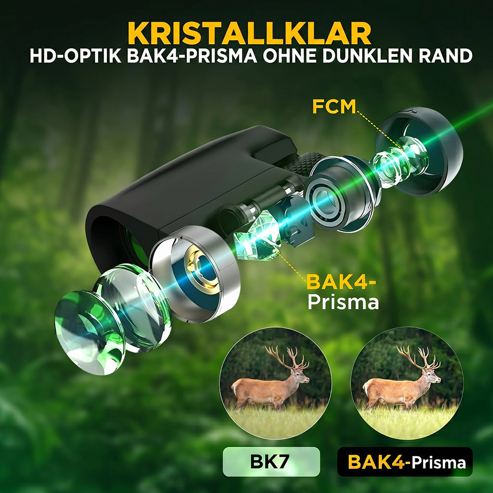 OptiVistiq