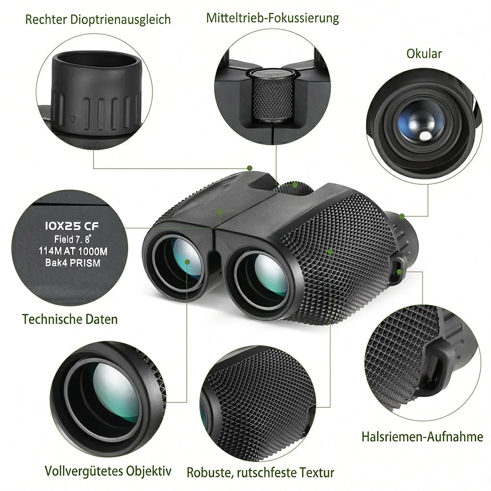 OptiVistiq