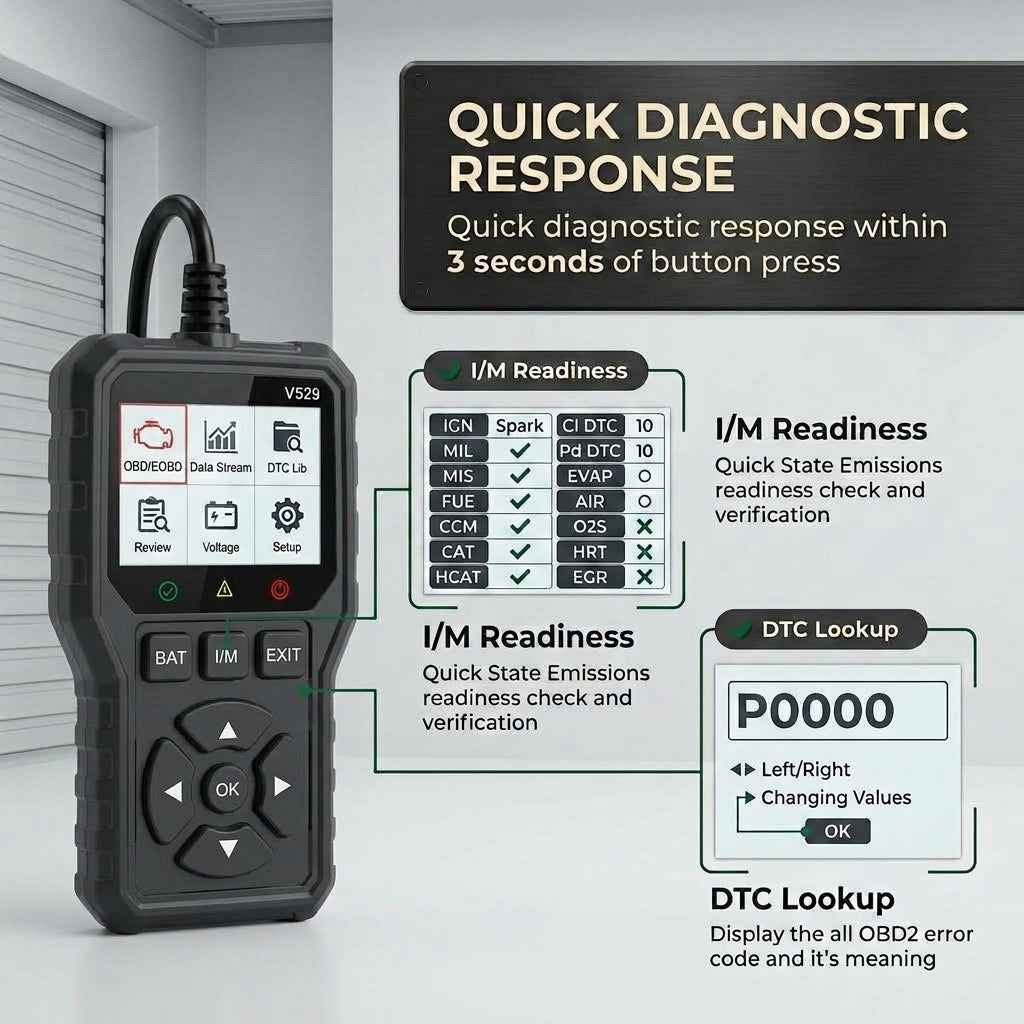 OBD2 Automotive Diagnostic Tool, picture 9
