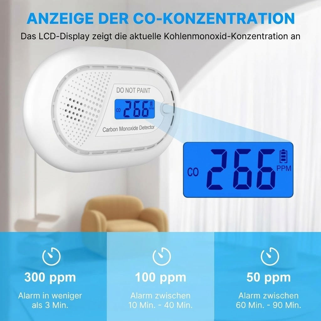 AirAnzel