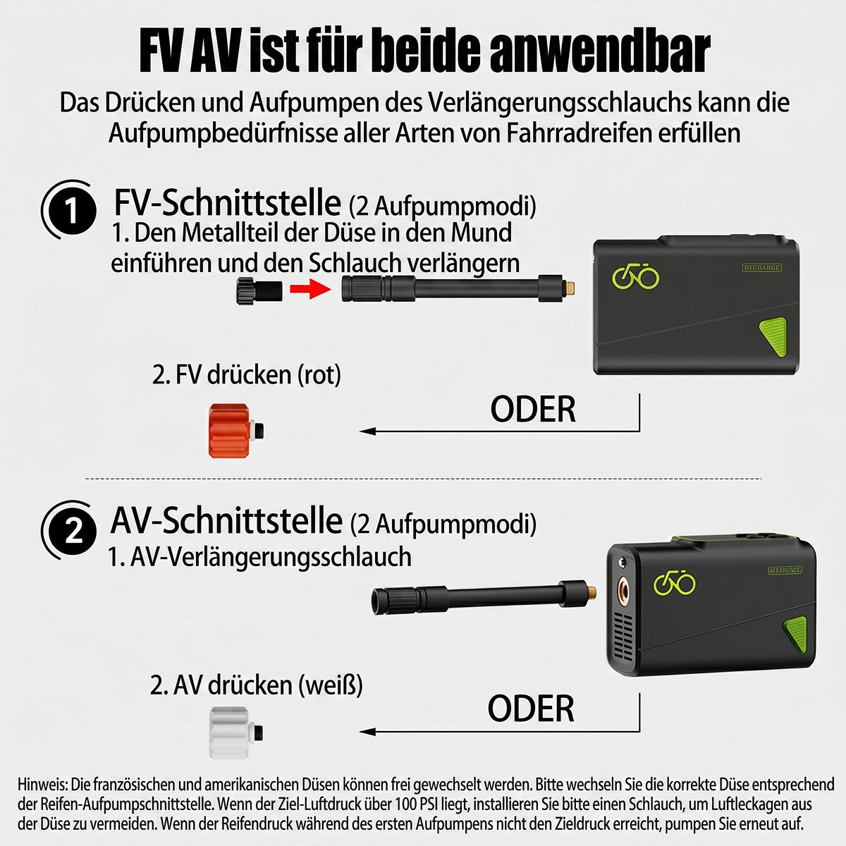 AirVoltix