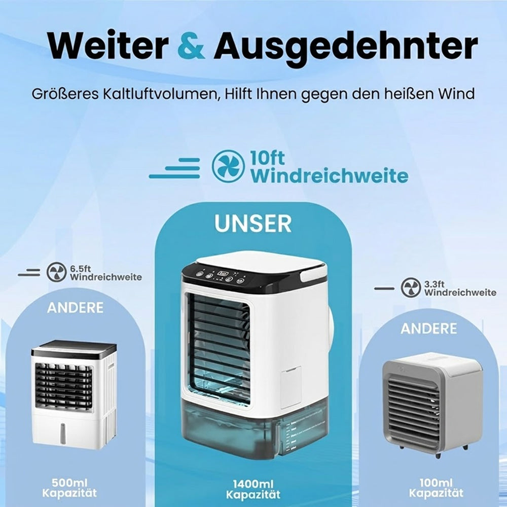 Airctlite