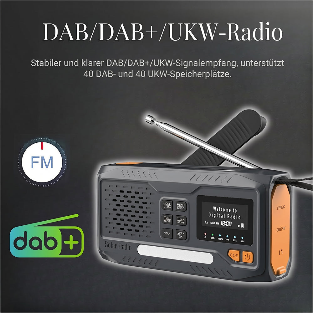 DABWavex