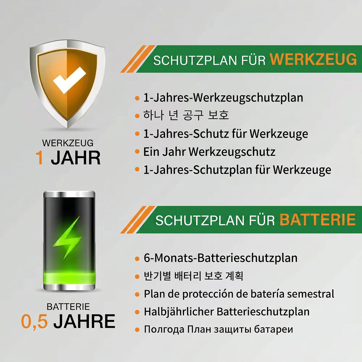 GrinWatt