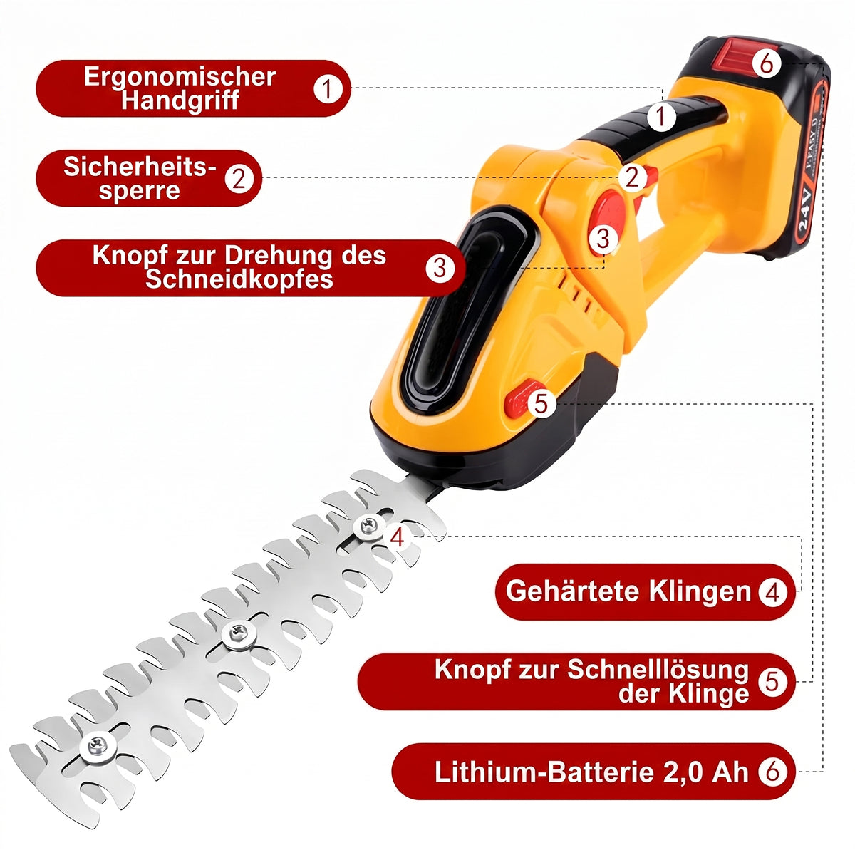 GrinWatt