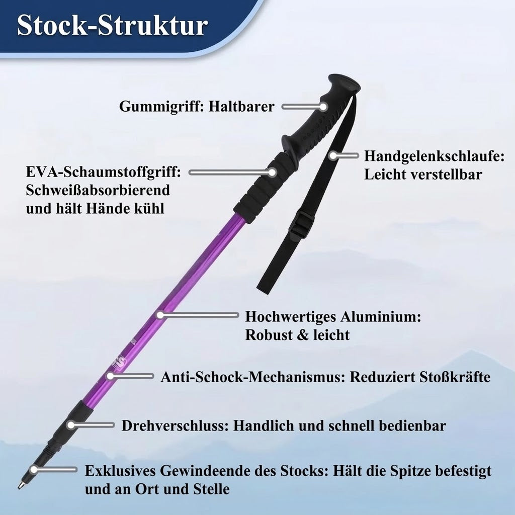 TrailStiki